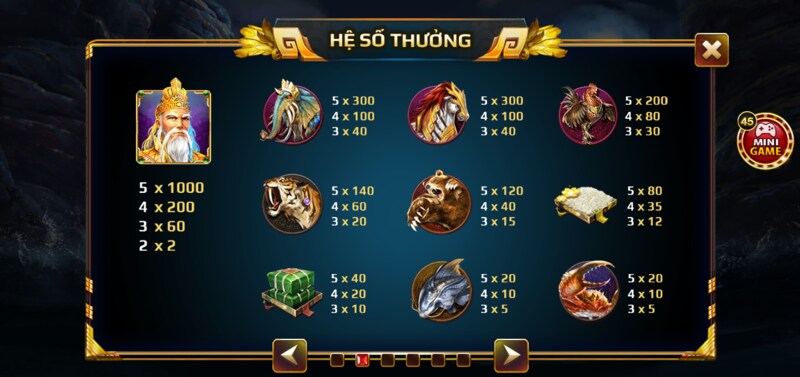 Mức đổi thưởng trong game Sơn Tinh Thủy Tinh mibet vô cùng hấp dẫn