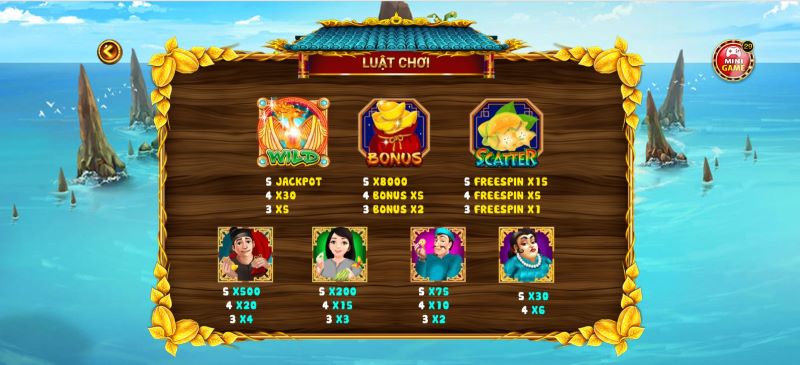 Bảng tính điểm, trả thưởng của game Ăn Khế Trả Vàng mibet